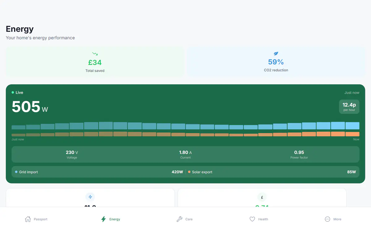 HomePassport energy tab showing usage and costs