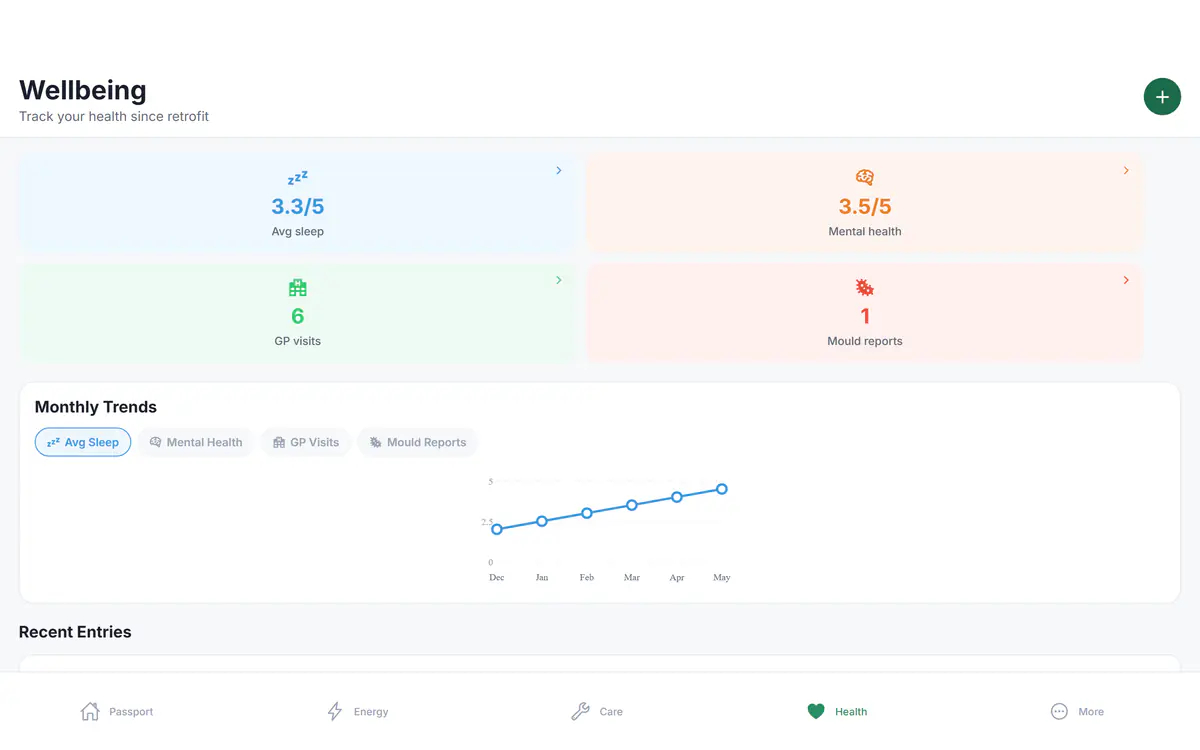 HomePassport health tab showing optional wellbeing journaling